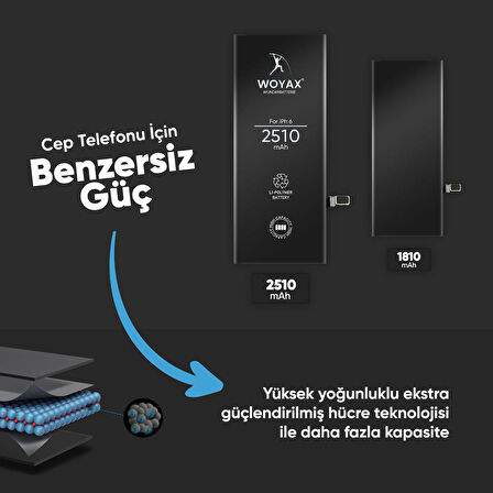 Woyax iPhone 6 Uyumlu Premium Batarya 2510mAh