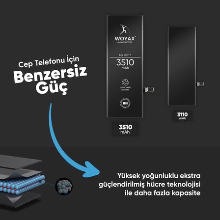 Woyax by Deji iPhone 11 Uyumlu Premium Batarya 3520mAh