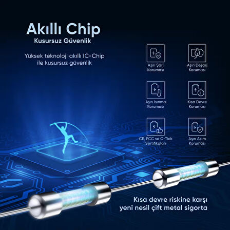 Woyax iPhone 12 / 12 Pro  Uyumlu Premium Batarya 3310mAh