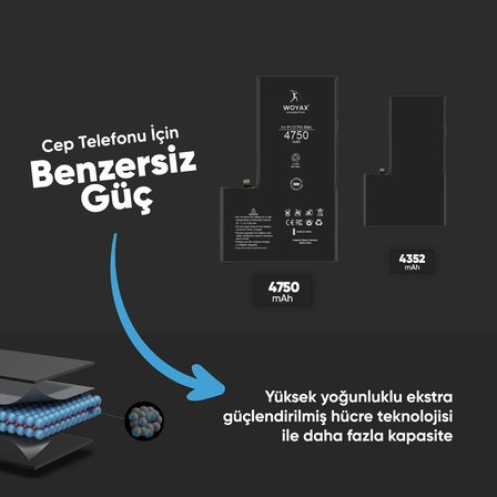 Woyax iPhone 13 Pro Max Premium Batarya 4750 mAh Yüksek Kapasite