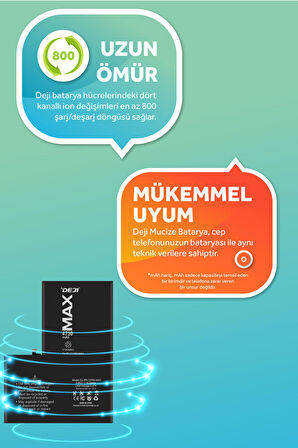 Deji iPhone 13 Pro Max Batarya 4750 mAh Mucize Batarya Deji