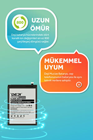 Deji Samsung Galaxy A02 / A02S  / A03 / A03S Batarya Mucize Batarya Deji