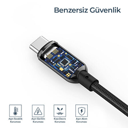 Woyax by Deji Dijital Göstergeli 1.2M PD 20W Type-C to Lightning Örgülü Hızlı Şarj ve Data Kablosu