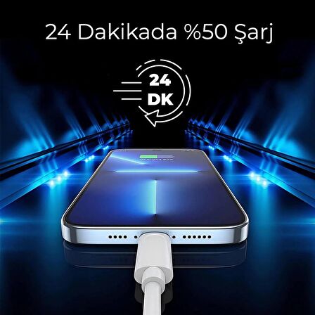 Woyax by Deji iPhone 15 - 15 Pro - 15 Plus - 15 Pro Max Uyumlu 25W PD Hızlı Şarj Aleti / Cihazı Type-C