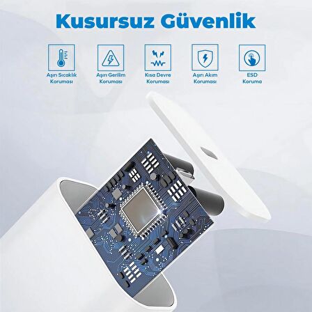 Woyax by Deji iPhone 15 - 15 Pro - 15 Plus - 15 Pro Max Uyumlu 25W PD Hızlı Şarj Aleti / Cihazı Type-C
