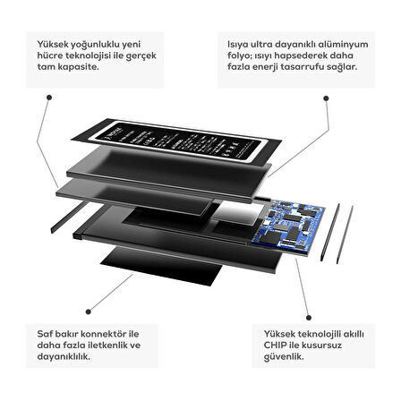 Woyax Xiaomi Mi Note 3  Uyumlu Premium Batarya