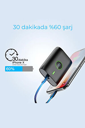 Deji by Deji 10000 mAh Hızlı Şarj Powerbank Beyaz 