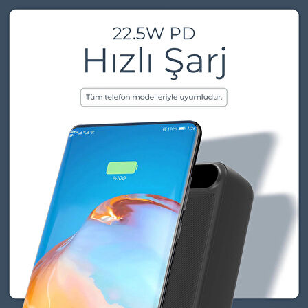 Woyax Powerbank 30000mah Hızlı 22.5w Taşınabilir Batarya Şarj Cihazı