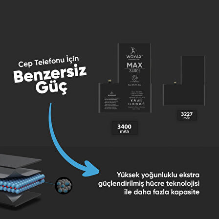 Woyax iPhone 15 Pro Uyumlu Premium Batarya 3400 Mah Yüksek Kapasite