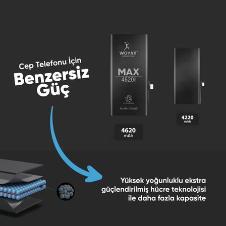 Woyax iPhone 15 Plus Uyumlu Premium Batarya 4620 Mah Yüksek Kapasite
