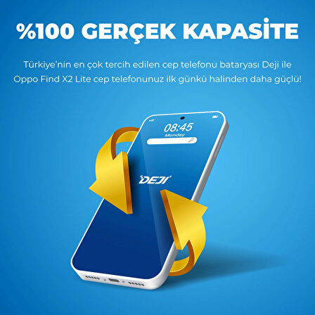 Deji Oppo Find X2 Lite (5G) Uyumlu Mucize Batarya BLP755