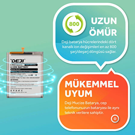 Deji Samsung Galaxy A53 Uyumlu Mucize Batarya EB-BA336ABY