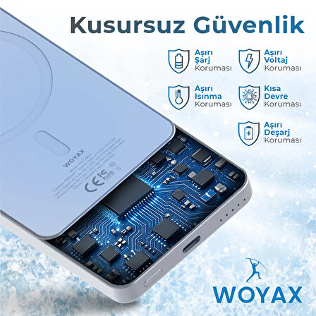 Woyax Magsafe Powerbank 5000 mAh Mavi Renk 20W Hızlı Taşınabilir Şarj Cihazı