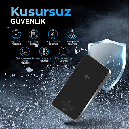 Woyax Magsafe Powerbank 5000 mAh QI2 Siyah Renk 20W Hızlı Taşınabilir Şarj Cihazı