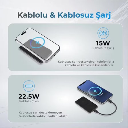 Woyax Magsafe Powerbank 5000 mAh QI2 20W Hızlı Taşınabilir Şarj Cihazı Batarya Iphone 11 12 13 14 15 16 17 Pro Max Android Samsung Xiaomi