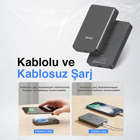 Woyax All In Magsafe Powerbank 10.000mAh 20W Hızlı Taşınabilir Şarj Cihazı Saat Kulaklık iPhone Android