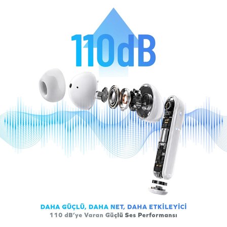 Gigasound ANC+ENC Kablosuz Bluetooth Kulaklık, Kulak İçi, gürültü önleme, 4 mikrofon, 42 saat oynatma süresi, Gigasound Clear Bass Ses, 13mm Speaker, IPX4 Suya Dayanıklı