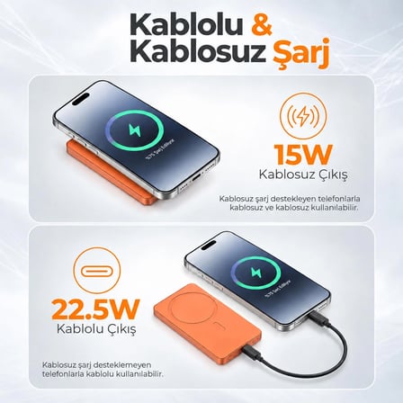 Woyax Magsafe Powerbank 5000mAh Slim Hızlı Taşınabilir Batarya iPhone 11 12 13 14 15 16 17 Pro Max Samsung