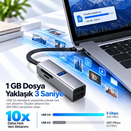 Woyax 5 in 1 Type-C USB Hub Çoklayıcı Dönüştürücü Converter USB 3.0 2x USB 2.0 SD MicroSD TF Kart Okuyucu MacBook Laptop ve Tablet Uyumlu