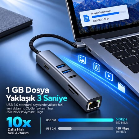 Woyax 7 in 1 Type-C USB Hub Çoklayıcı Dönüştürücü Converter 4K 30Hz HDMI 100W PD USB 3.0 USB 2.0 USB-C SD/TF Kart Okuyucu 100 Mbps Ethernet MacBook Laptop Tablet
