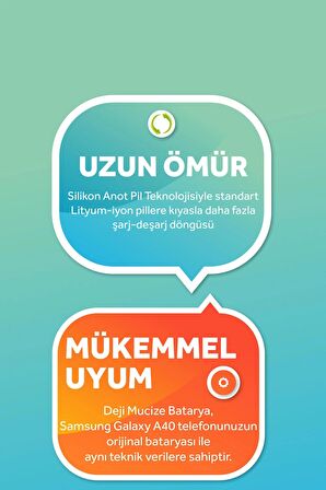 Deji Samsung Galaxy A40 Uyumlu Mucize Batarya