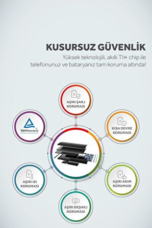 Deji Xiaomi Mi 10 Lite (5G) Uyumlu Mucize Batarya