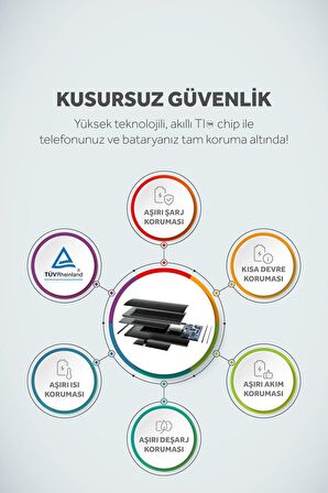 Deji Huawei P30 Uyumlu Mucize Batarya