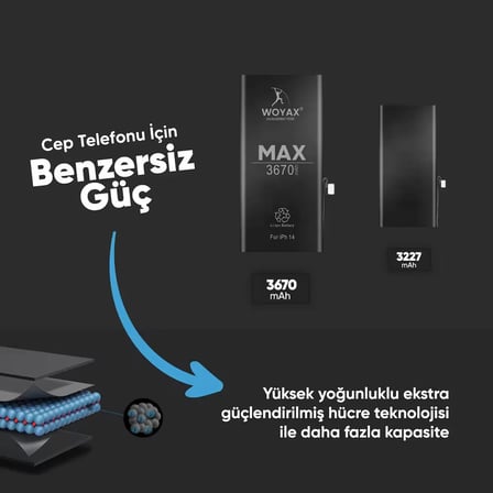 Woyax iPhone 14 Premium Batarya 3580 mAh Yüksek Kapasite