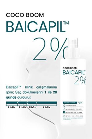 Baicapil Içerikli Dökülme Karşıtı Güçlendirici Saç Bakım Boomu 150 ml