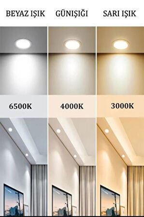 Eray Aydınlatma 93899-30 Plofonyer Led Avize