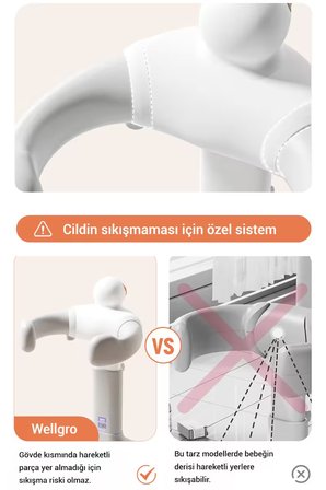 Wellgro HoldMe Bebek Banyo Duş Standı Yeşil
