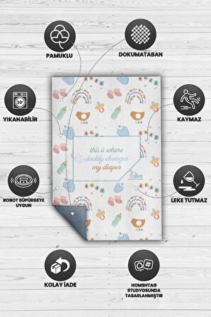 Homshtag Baba Altımı Değiştir Pamuklu Dokuma Tabanlı Yıkanabilir Kaymaz Dekoratif Çocuk Odası Halısı