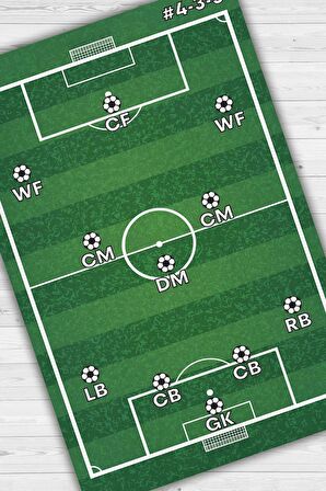 Homshtag Formasyon 4-3-3 Pamuklu Dokuma Tabanlı Yıkanabilir Kaymaz Dekoratif Futbol Sever Halısı