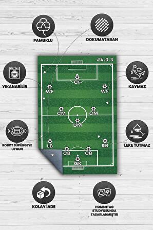 Homshtag Formasyon 4-3-3 Pamuklu Dokuma Tabanlı Yıkanabilir Kaymaz Dekoratif Futbol Sever Halısı