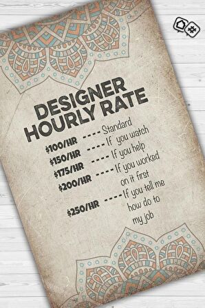 Homshtag Tasarımcının Listesi Pamuklu Dokuma Tabanlı Yıkanabilir Kaymaz Tasarımcı Halısı