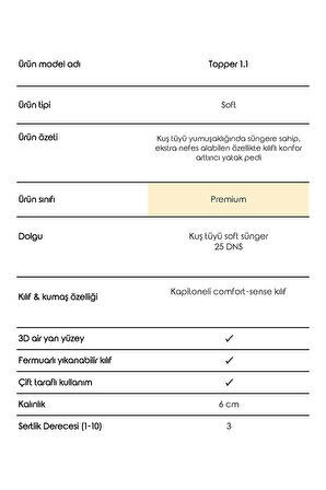 Topper 1.1 - Konfor Arttırıcı Yatak Pedi - Kuş Tüyü Soft Sünger - Yıkanabilir Kılıflı