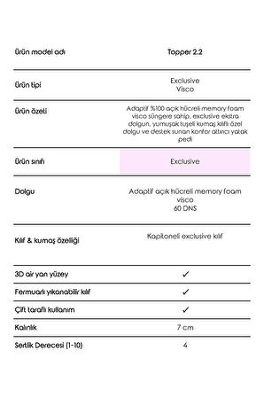 Topper 2.2 - Adaptif Visco Yatak Pedi - Memory Foam - Exclusive Extra Dolgun Kılıflı