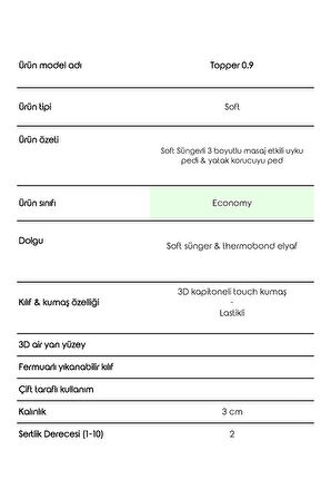 Topper 0.9 - Massage Therapy - 3D Soft Yatak Pedi - Yatak Koruyucu Uyku Pedi