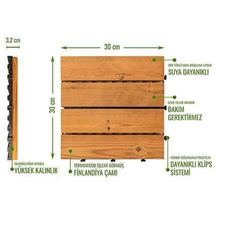 SUNSOE Fin Çamı Balkon Bahçe Ahşap Yer Döşemesi Karo Deck 30x30 cm - 1 Adet (0,09m2)