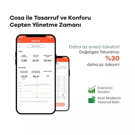 Akıllı Oda Termostatı Kablosuz Kombi Kontrolü Beyaz