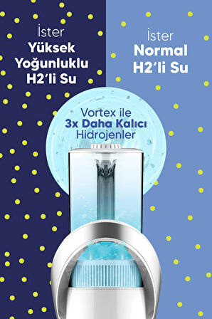 Aqua Gio Hidrojenli Su Üretim Cihazı