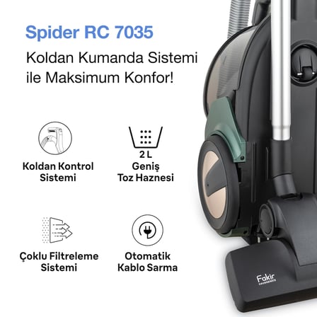 Spider Rc 7035 Matte Green