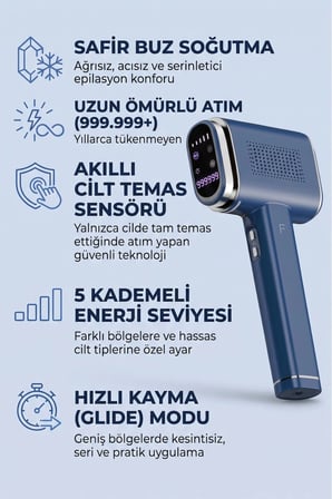 Auria Safir Buz Soğutmalı IPL Lazer Epilasyon Cihazı - Konforlu Tüm Vücut & Yüz Tüy Alma (Kadın/Erkek)