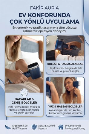 Auria Safir Buz Soğutmalı IPL Lazer Epilasyon Cihazı - Konforlu Tüm Vücut & Yüz Tüy Alma (Kadın/Erkek)