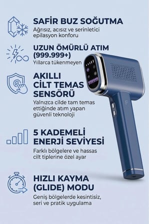 Auria Safir Buz Soğutmalı IPL Lazer Epilasyon Cihazı - Konforlu Tüm Vücut & Yüz Tüy Alma (Kadın/Erkek)