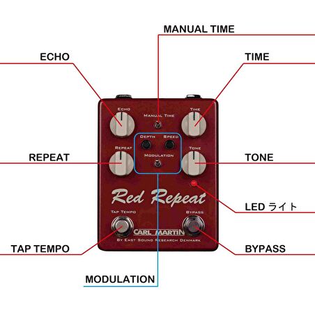 Carl Martin Red Repeat 2016 Edition Gitar Pedalı