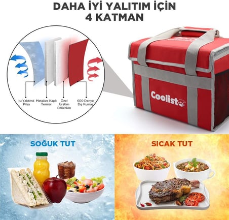 Coolist CL36R 36 Litre Katlanabilir Termos Bez Çanta / Buzluk