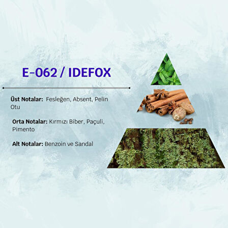 David Walker IDEFOX E62 50ML Ferah&Baharat  Erkek Parfüm