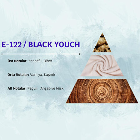 David Walker BLACK YOUCH E122 50ML Odunsu  Erkek Parfüm