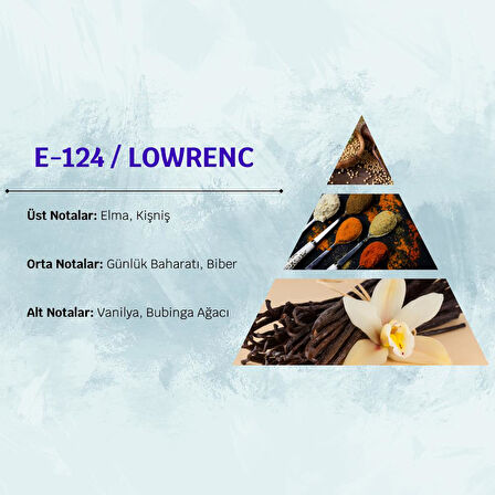 David Walker LOWRENC E124 50ML Baharat  Erkek Parfüm